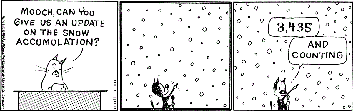 February 7 2023, Daily Comic Strip