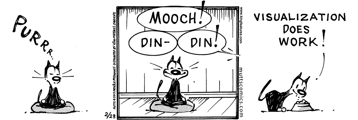 February 23 2013, Daily Comic Strip