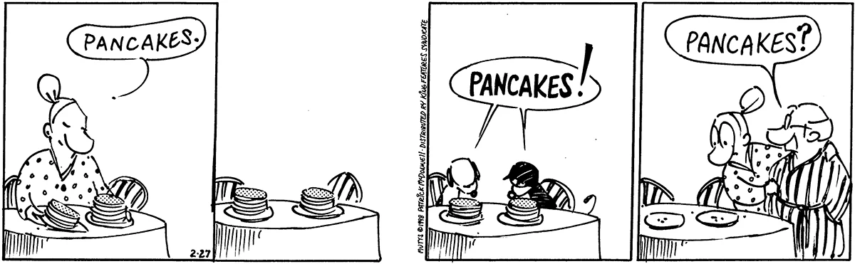 February 27 1998, Daily Comic Strip