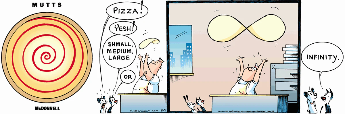 June 3 2012, Sunday Comic Strip