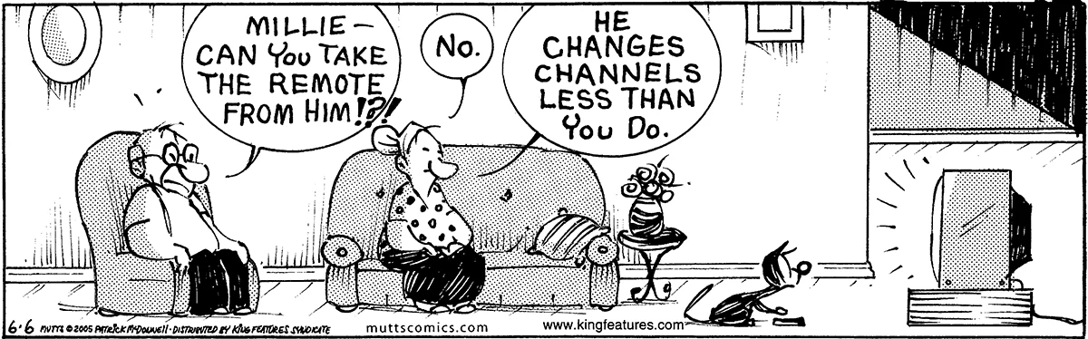 June 6 2005, Daily Comic Strip