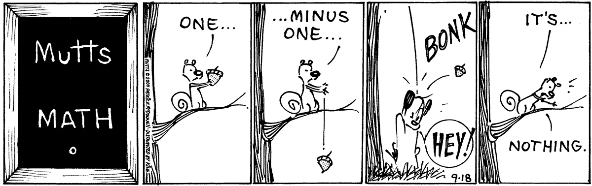 September 18 2004, Daily Comic Strip