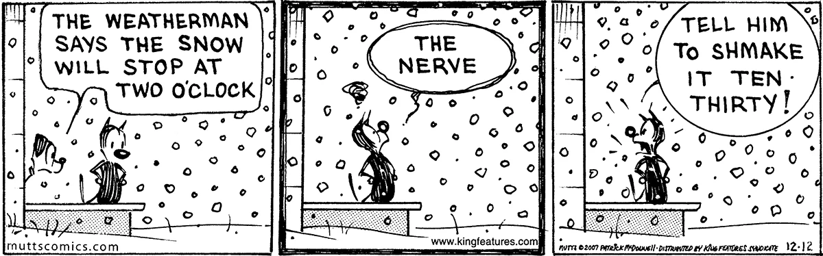 December 12 2007, Daily Comic Strip
